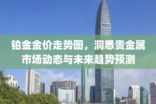 铂金金价走势图，洞悉贵金属市场动态与未来趋势预测